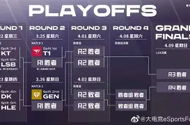 九游官网主页-巴萨战毕尔巴鄂竞技直播视频